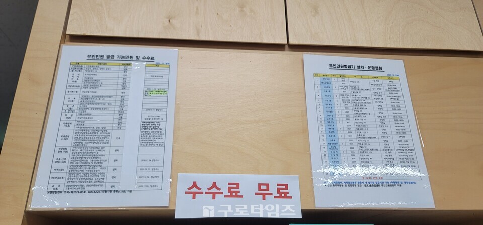 구로구내  무인민원발급기 설치장소 안내문